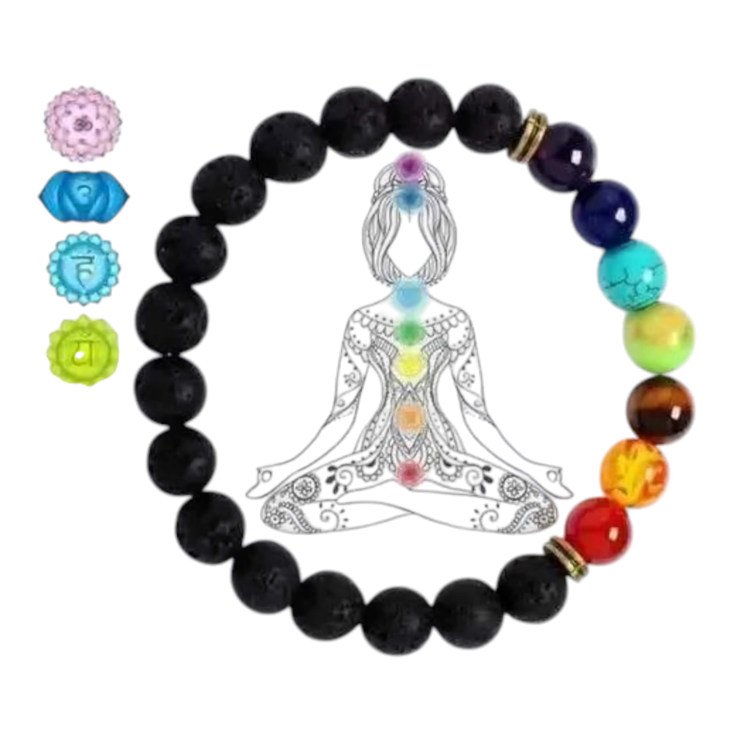 Pure Sterling Silver Elements Reiki Crystal Bracelet - 7 Chakra Healing Bracelet  - With Real Gemstone Bead in Healing - Men and Women