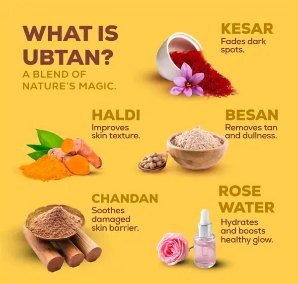 Joy De Tan Ubtan Face Wash - Tan Removal Face Wash - Dirt And Blemishes For a Naturally Glowing Skin - Set of Single Piece 150ml - Image 2