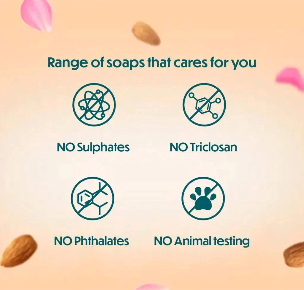 Himalaya Soap - Almond & Rose Soap 75gm - Pack of Six - Image 3