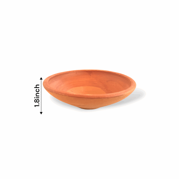 Clay Malsha - Shora - ''মাটির সরা'' - Muchi - Image 3